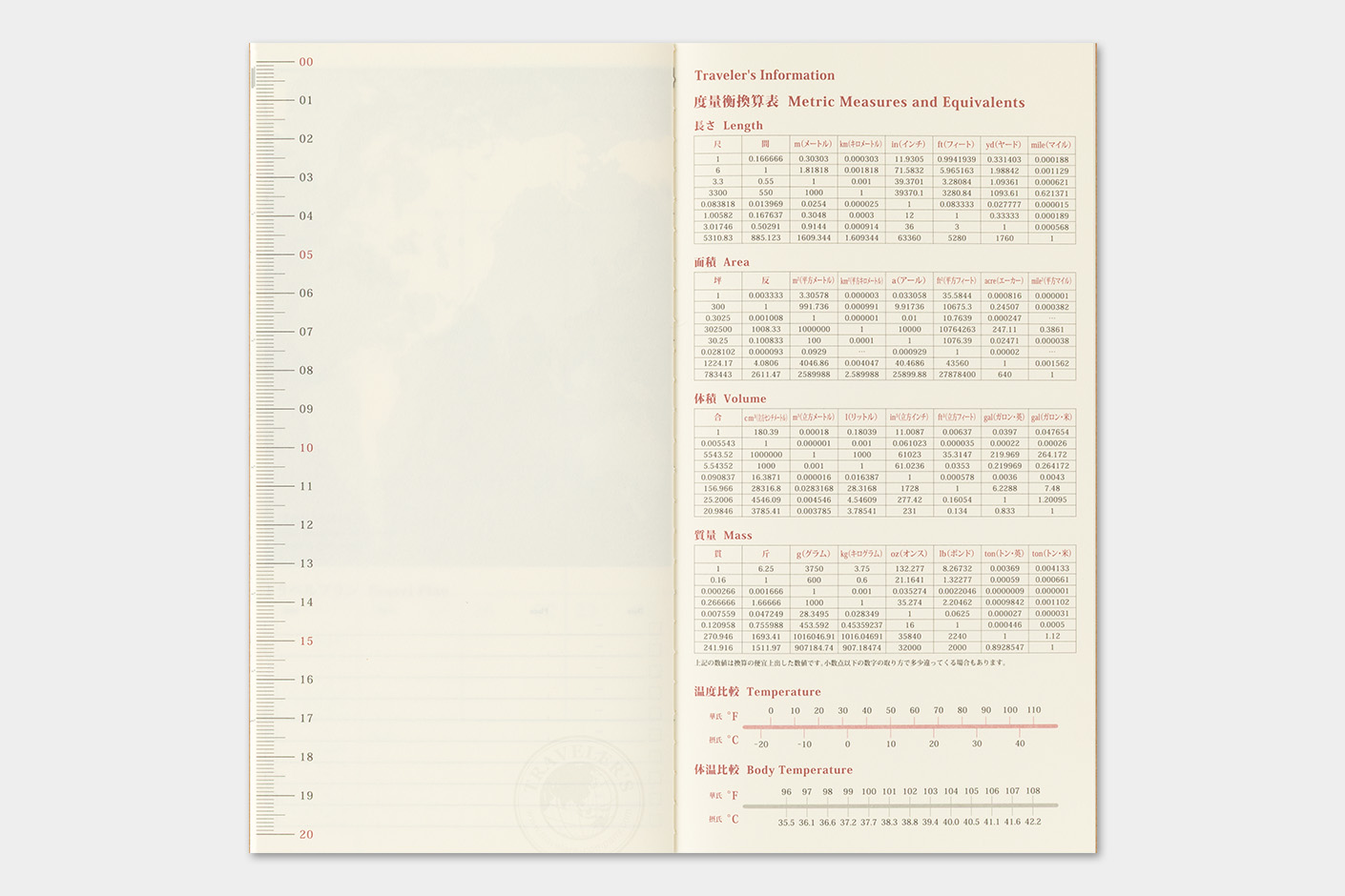 Traveler`s Company 2027 - Monthly Diary Refill Regular Size