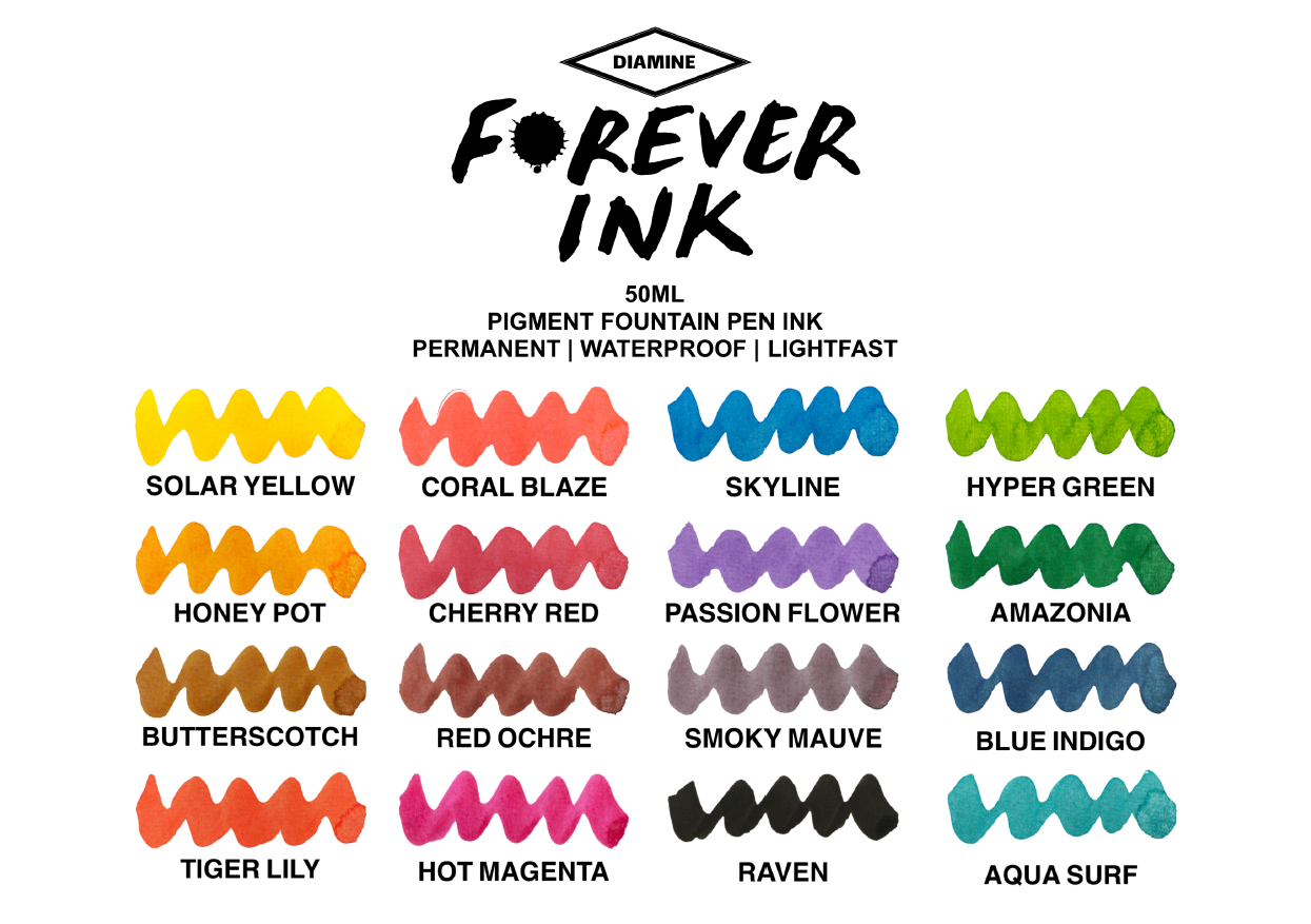 Diamine Forever Ink - Aqua Surf Ink Sample 2ml