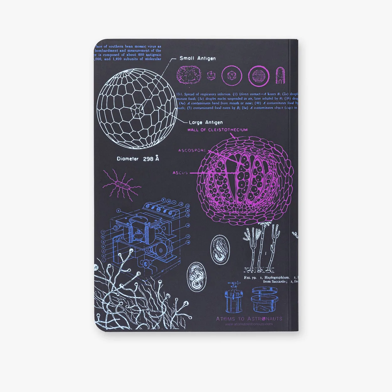 Atoms to Astronauts A5 Softcover