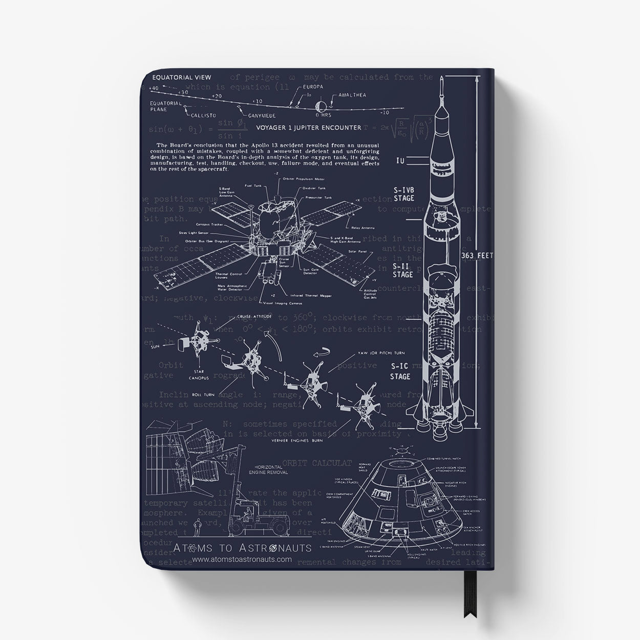 Atoms to Astronauts A5 Hardcover