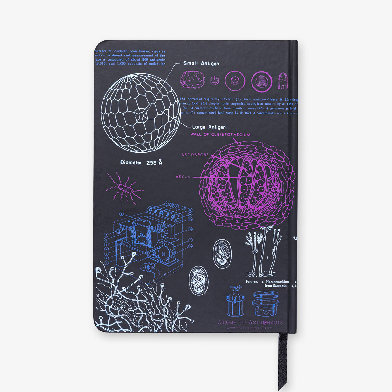 Atoms to Astronauts A5 Hardcover