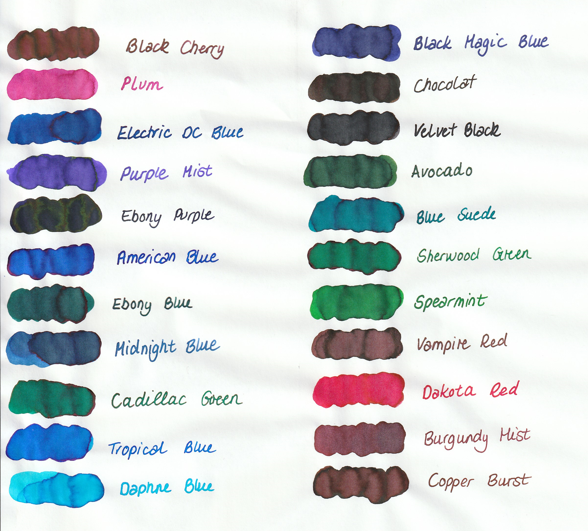 Private Reserve - American Blue Ink Sample 2ml