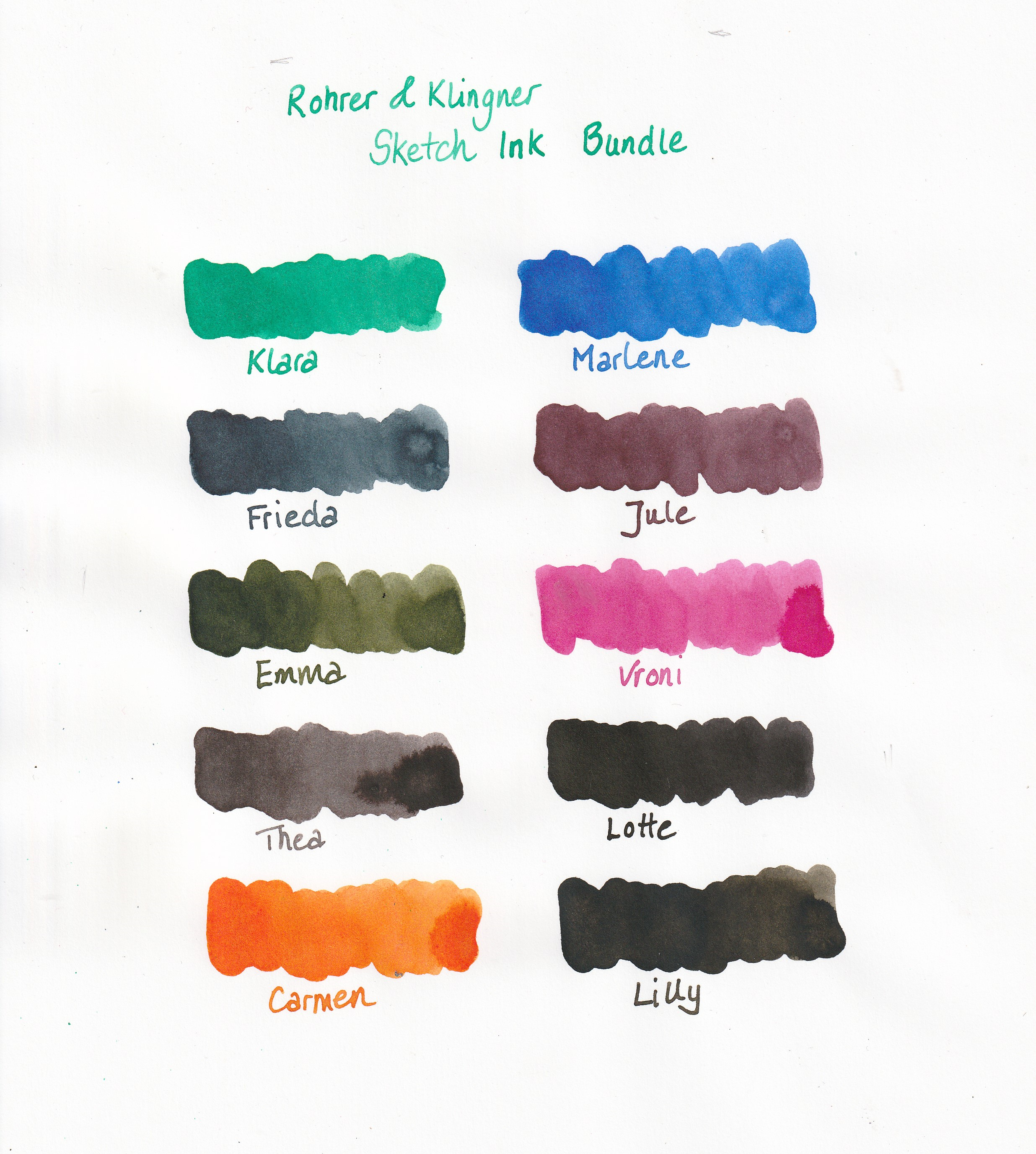 Rohrer&Klingner SketchINK Sample Set