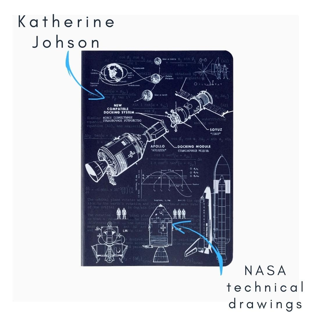 Atoms to Astronauts A5 Softcover
